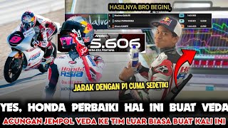 Download Lagu VEDA'S THUMBS UP TO THE HRC TEAM‼️DEVELOPMENT AFTER BEING CRITICISED \ MP3