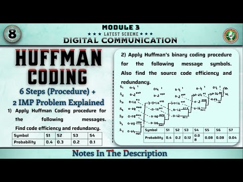 8 Huffman Coding Procedure,2 Problems Solved Module 3 | 5th Sem Digital ...