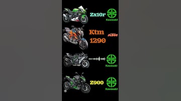 zx10r vs KTM 1290 vs H2 vs z900 🥵 exhaust sound 😱🤯#h2r #kawasaki10r #zx10r #h2 #ktm1290 #z900