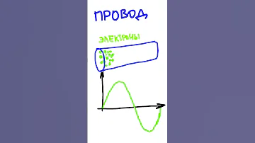 Как переменный ток 