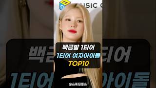 (백)금발 1티어 여자아이돌 TOP10 #쇼츠 #금발 #연예인 #아이돌 #백금발