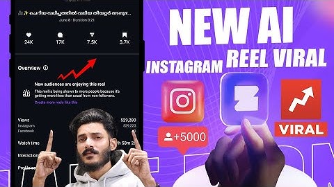 Zorcha AI Tool Malayalam Review | How to Use, Features, Benefits & Pricing Explained