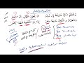 شرح ألفية ابن مالك 223 الممنوع من الصرف 8 العلمية والعدل وصرف ما زالت عنه العلمية