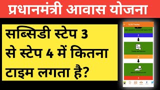 PMAY Process Stuck at 3rd stage 2021 | क्यों रूकती है PMAY Subsidy 3rd Stage पे? | #shorts