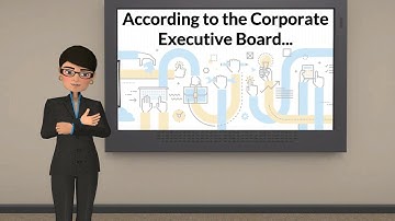 New Manager Leadership Business Simulation