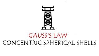 Gauss's Law - Concentric Spherical Shells