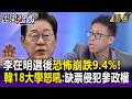 李在明選後狂掉9.4%!? 韓國18間頂尖大學發宣言:缺票事件侵犯參政權!-【關鍵懶人包】吳政峰