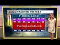Ashley's Thursday Morning Forecast