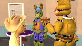 [SFM/OC/MLP] Burgers