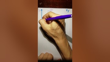 Beam Deflection - Moment of Inertia (Calculus Version)