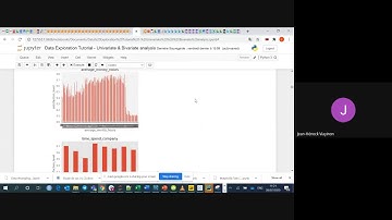 Batch 3 | Week 2 - Day 7 - Tutorial I : Data Exploration - Univariate & Bivariate Analysis