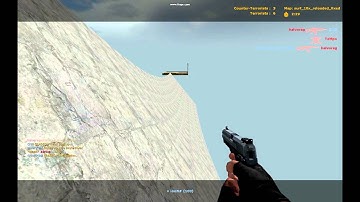 Css surf IooN Summerparadise and Ploxty#