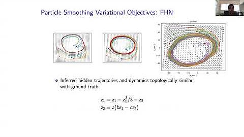 Particle Smoothing Variational Objectives