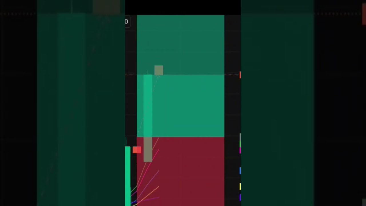 200 points done ✅👍 only20 minute