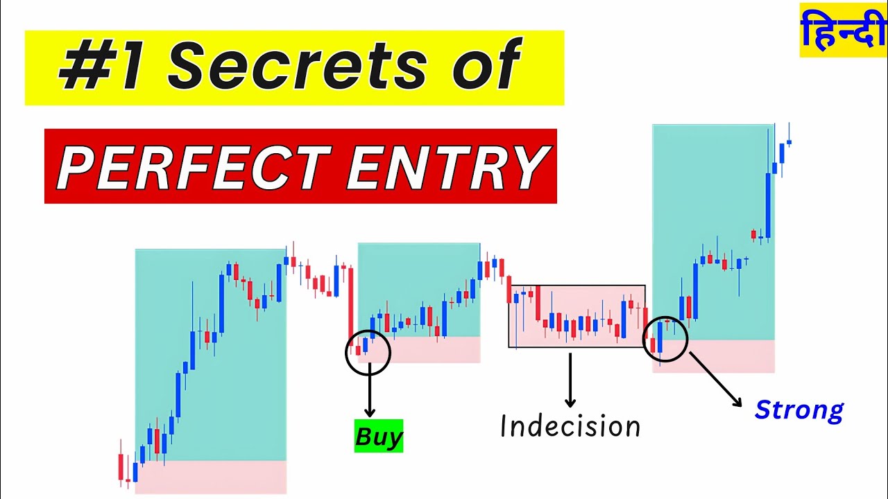 Perfect Entry Techniques Pro Traders Don't Share - YouTube