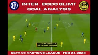 📌 Inter Milan 1-2 Bodo Glimt | Tactical Cam – All 3 Goals & Coaching Analysis – Champions League