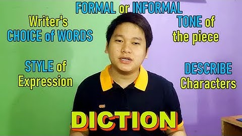 Creative Writing 101 Ep.1 - Imagery, Diction, and Figures of Speech