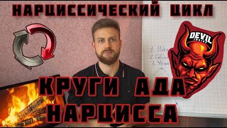 КРУГИ АДА НАРЦИССА | НАРЦИССИЧЕСКИЙ ЦИКЛ