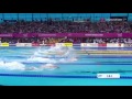 Men&#39;s 100m Freestyle Semifinal 1 LEN European Swimming Championships London 2016