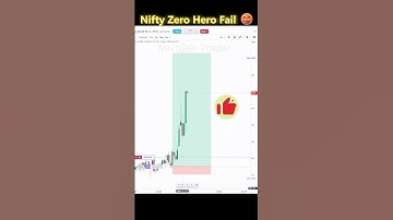 Nifty पैसा 3 गुना ?😱#stockmarket #trading #shorts #banknifty @guru randhawa #trending #viral