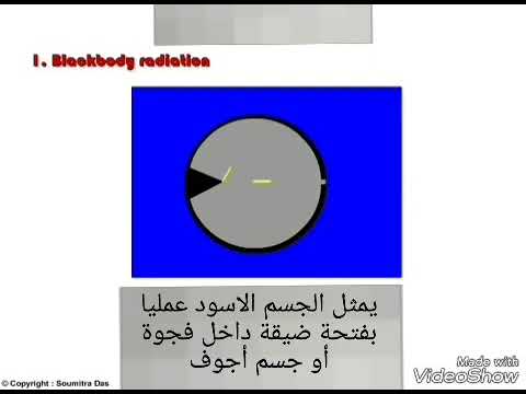 اشعاع الجسم الاسود Youtube