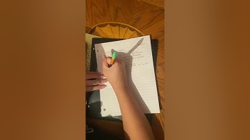 Solve a Problem Video