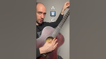 🎸How to Tune your Guitar to Open G