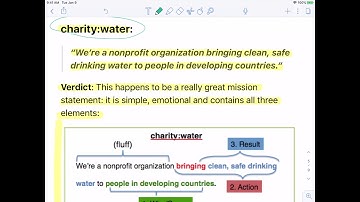 Nonprofit Mission Statements 2020