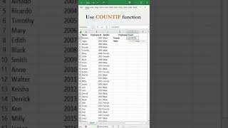 كيفية حساب عدد الموظفين حسب الجنس في برنامج Excel