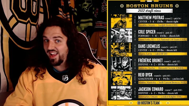 Meet the New Baby Bruins (Bruins Draft Recap)