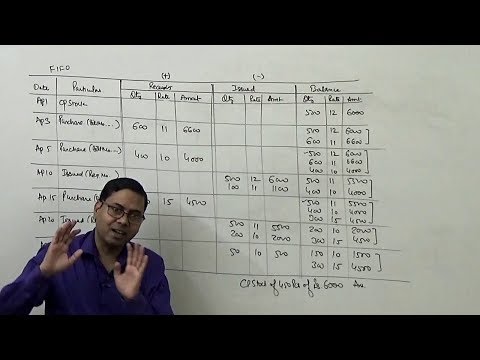 FIFO Method of Store Ledger ~ Inventory / Material Control hqdefault