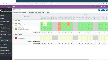 Jira Assistant: Worklog Report