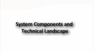 MyClick Software : SMS Gateway Presentation