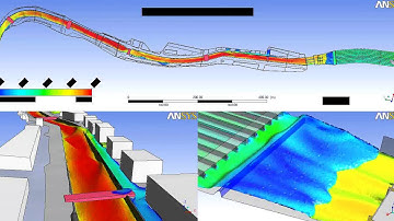 Ingeciber Consulting. CFD River channeling