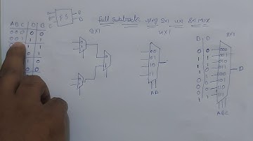 Full subtractor using 2x1 and 4x1 and 8x1 mux