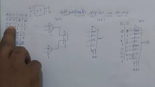 Full subtractor using 2x1 and 4x1 and 8x1 mux