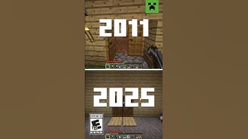 2011 vs 2025
