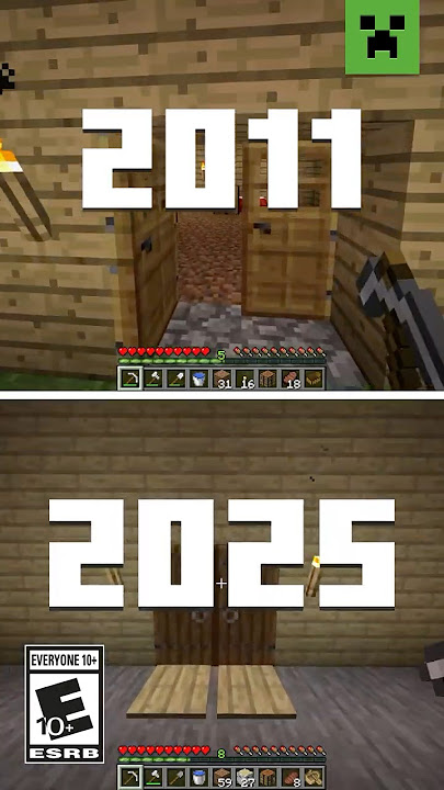 2011 vs 2025