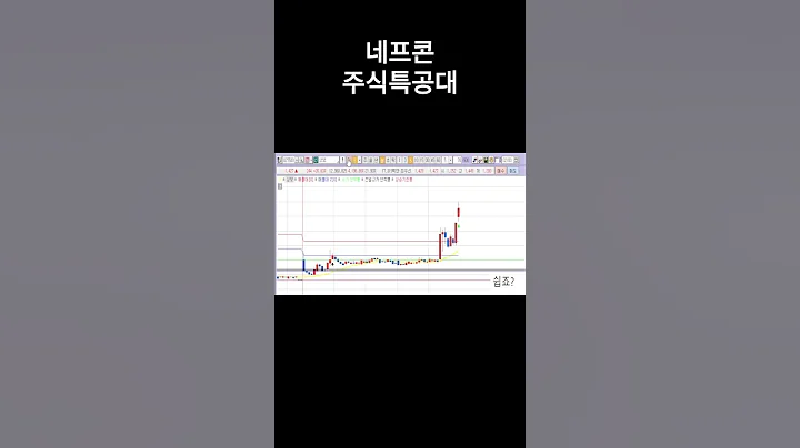 2월 3일 상보 (027580) 8% 수익실현 정확한 목표가!