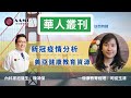 （廣東話） 華人叢刊專訪美亞醫療集團陳鴻傑醫生，司徒玉清經理 | AAMG 美亞醫療集團