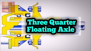 Three Quarter Floating Axle
