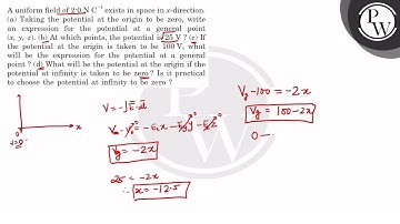 A uniform field of \( 2.0 \mathrm{~N} \mathrm{C}^{-1} \) exists in space in \( x \)-direction. (...