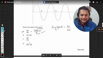 A wave travels along a string. Graph M shows the variation with time of the displacement ofa