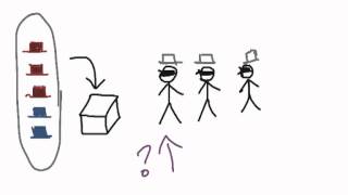 Red Hat Blue Hat Puzzle