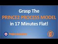 PRINCE2 Process Model: Learn how in 11 minutes #PRINCE2 #PRINCE2processes