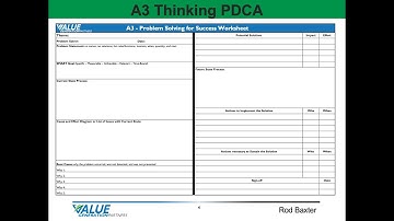 Continuous Improvement 3 - Overview of A3 Thinking and PDCA - Value Generation Partners
