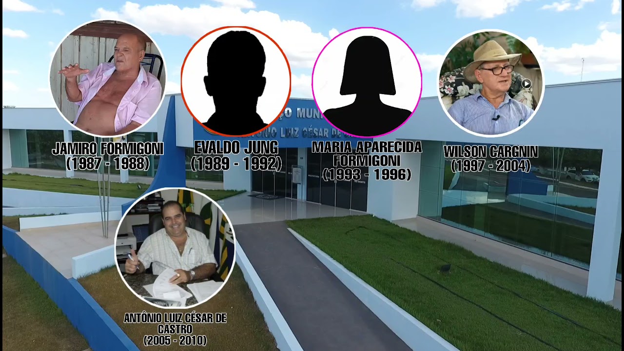 Quantos Mil Habitantes Tem Em Nova Canaã Do Norte?