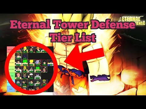 UPD 0.5] Eternal Tower Defense All Units Tier List! (ETD) 