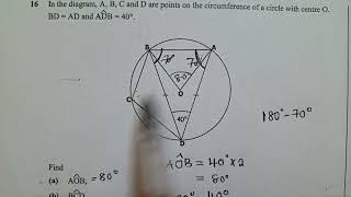 Circle theorem