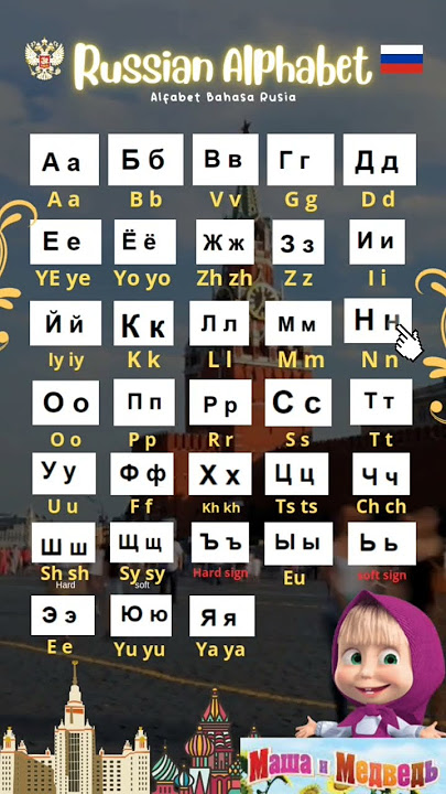Alfabet Rusia atau Huruf kiril (Cyrillic) #language #bahasarusia #polyglot #studytips #russian #fyp